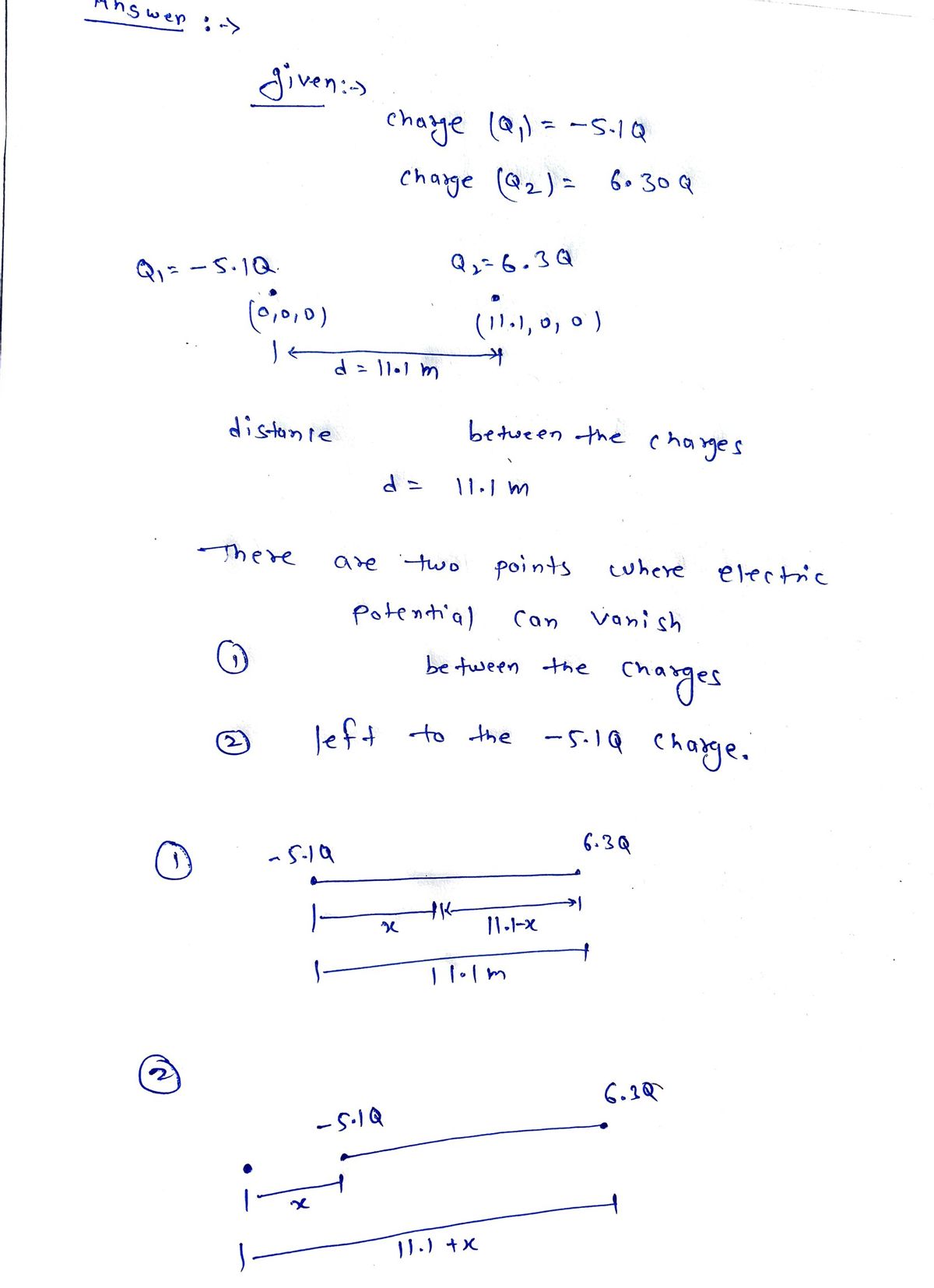 Physics homework question answer, step 1, image 1